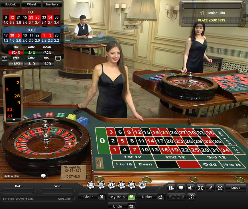 Casinoda Kazanma Şansını Artıran Bilgisayar Algoritmaları