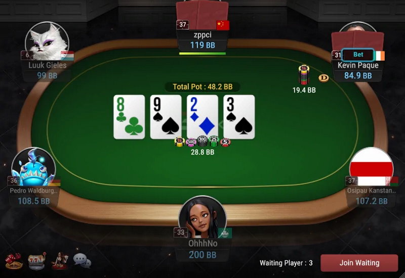 Popüler Slot Oyunları Stratejileri ve İpuçları