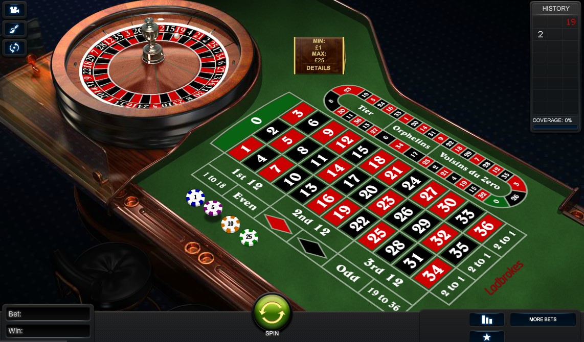 Slot Makinesi Algoritmaları ve Zihinsel Yaklaşımlar