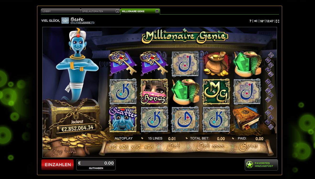 Slot Oyunlarında Stratejik Kararlar